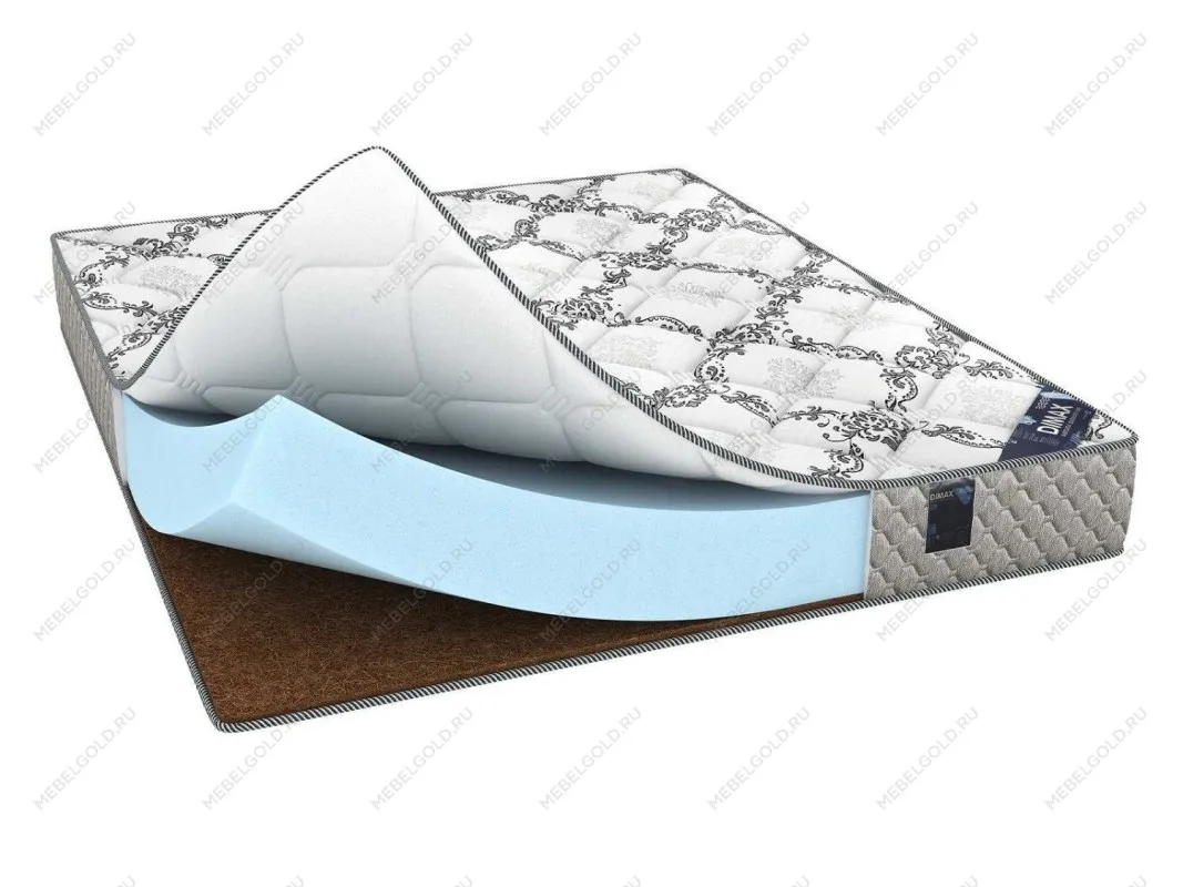 Матрас Твист Ролл Симпл 19 200х200