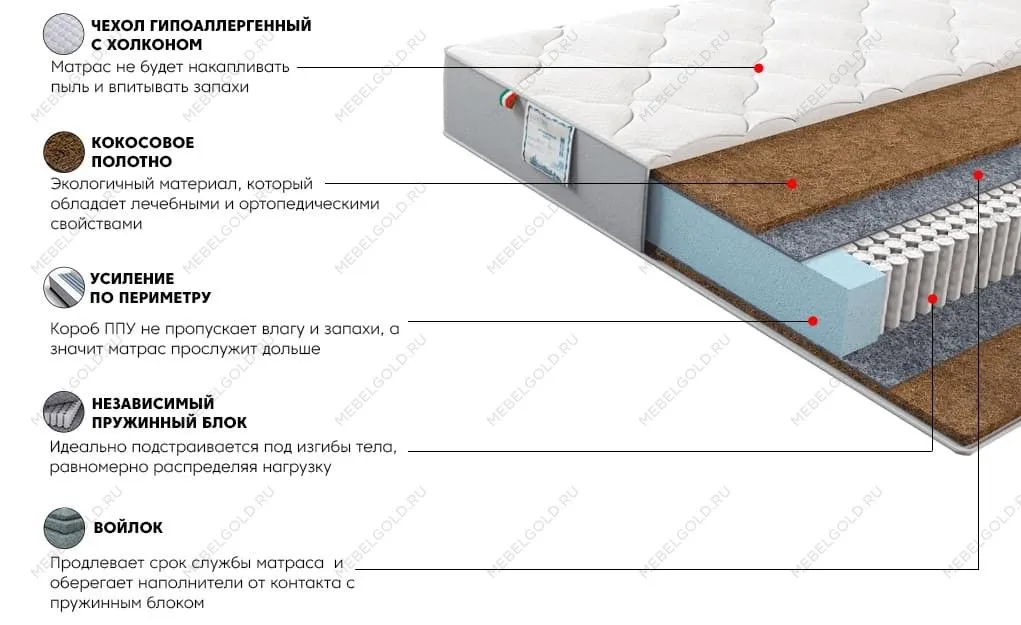 Матрас Платинум Кристалл 140x200 | изображение 2