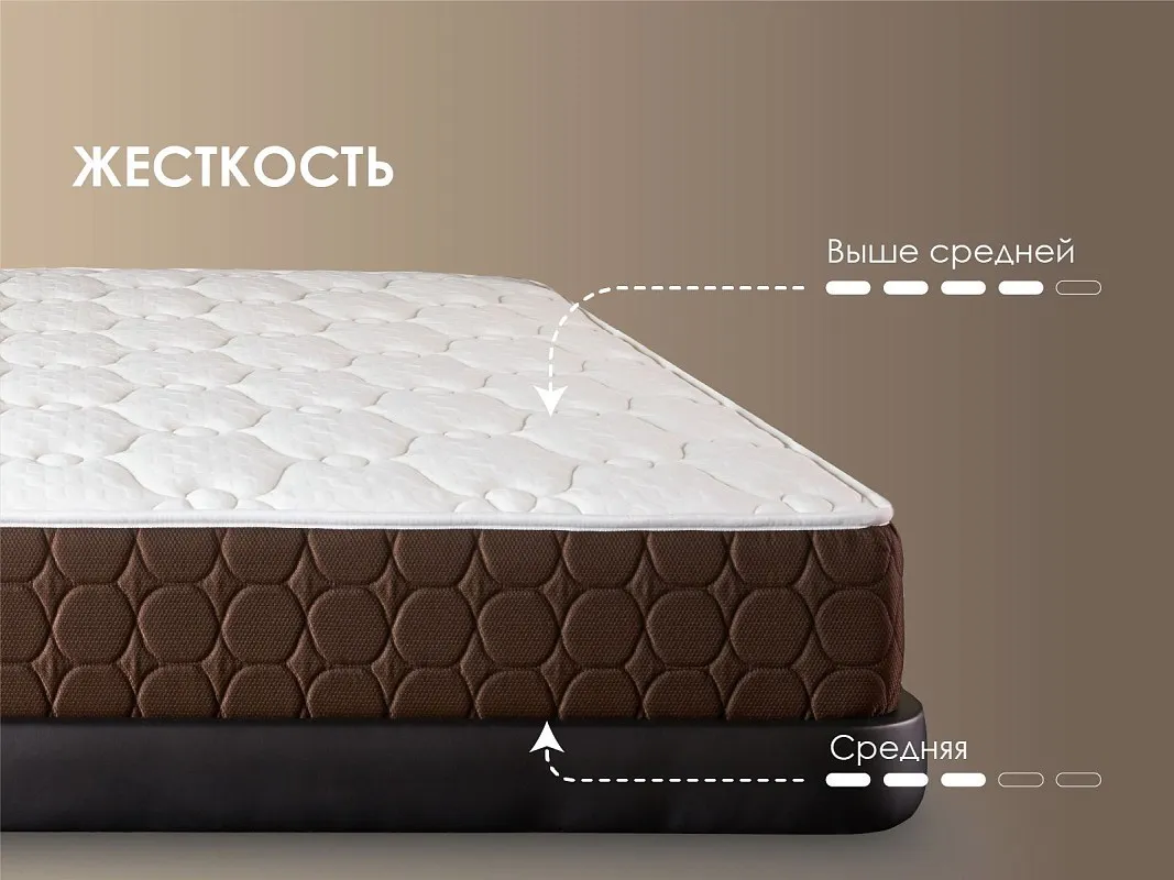 Матрас Мега Лайт хард 160х200 | изображение 3