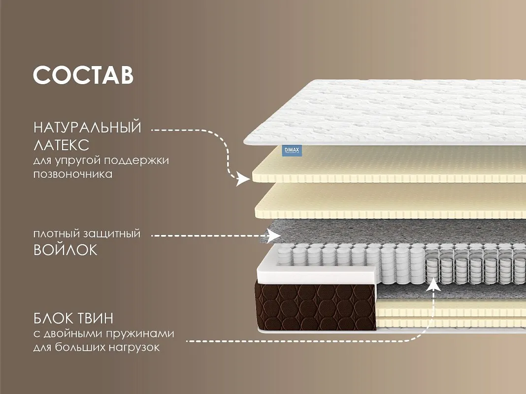 Матрас Твин Софт Люкс 180х190 | изображение 1