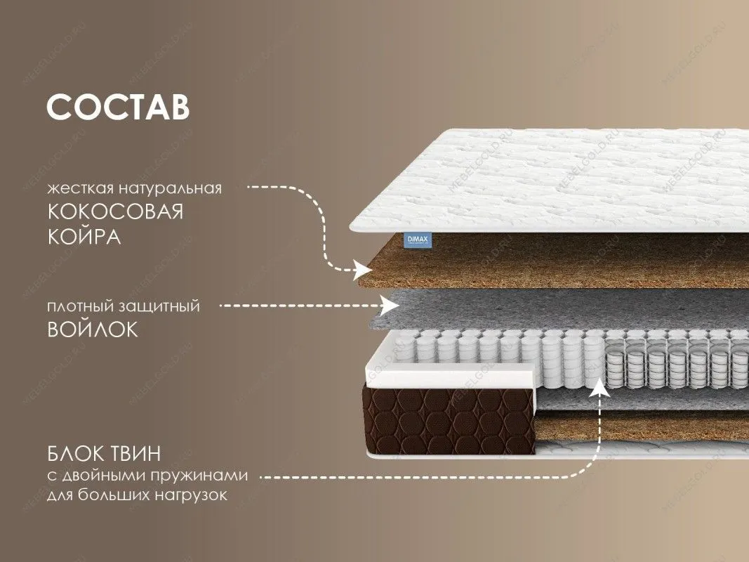 Матрас Твин хард 140х200 | изображение 1