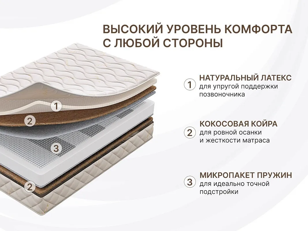 Матрас Микро Медиум хард 120х200 | изображение 1