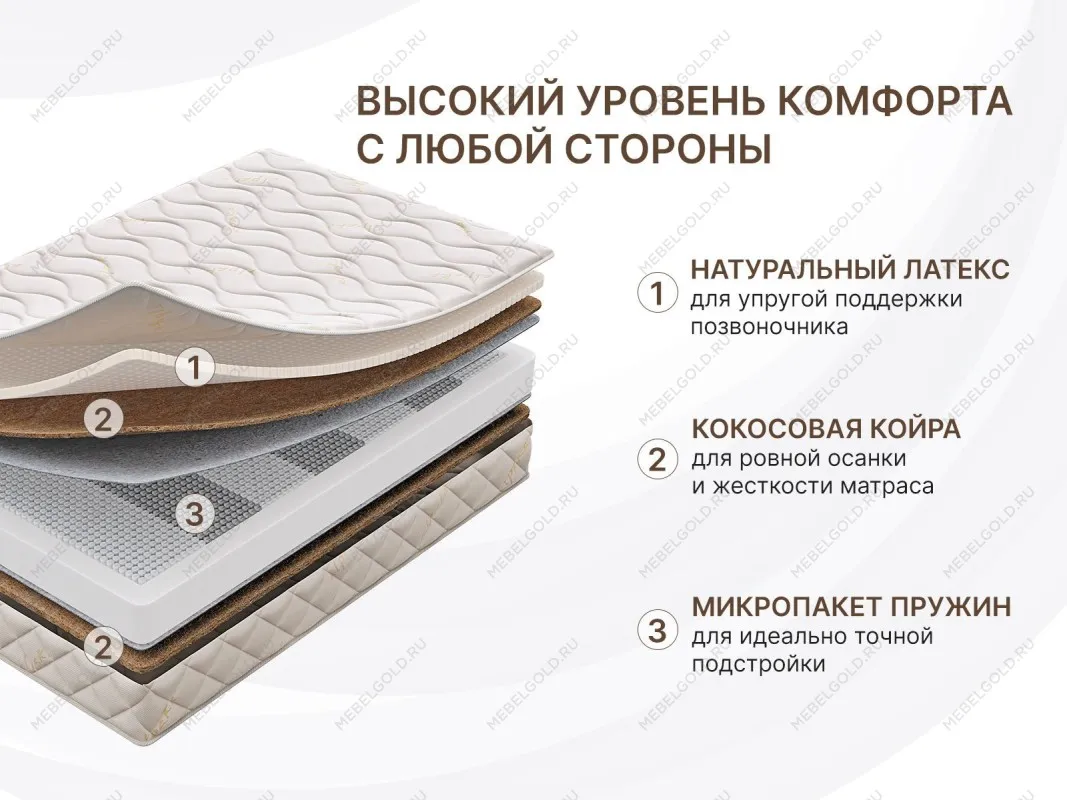 Матрас Микро Медиум хард 90х200 | изображение 1