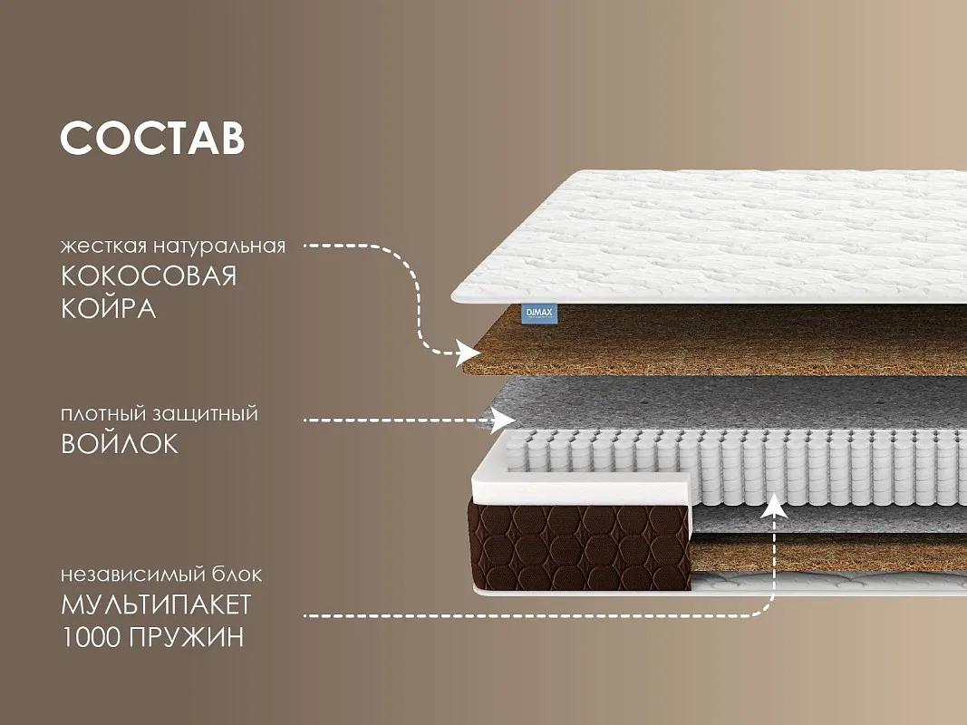 Матрас Мега хард 160х200 | изображение 1