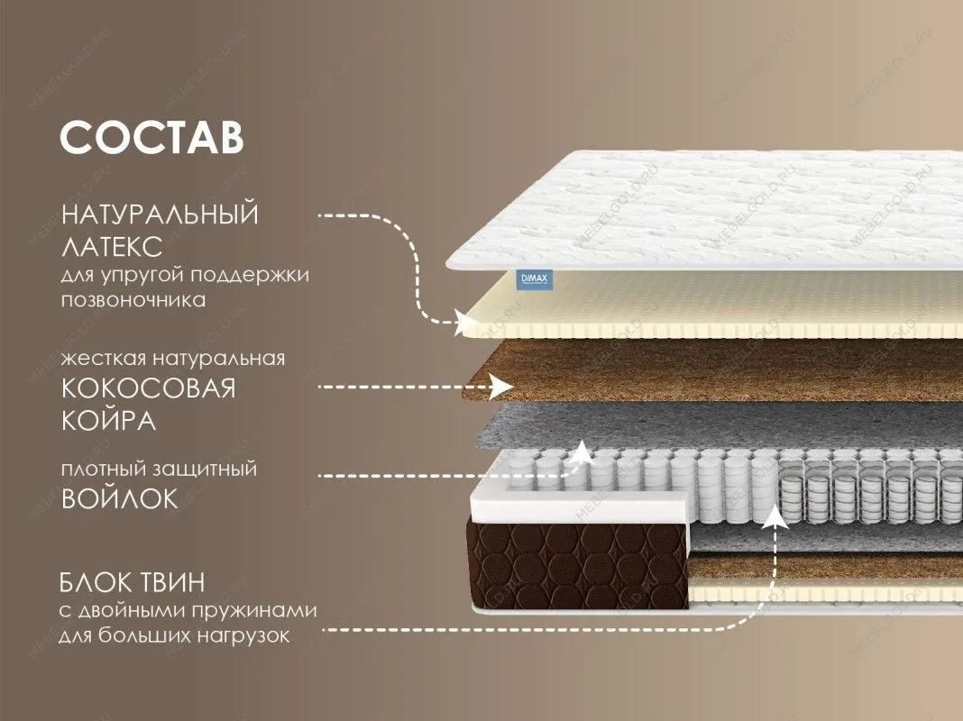 Матрас Твин Медиум 80х200 | изображение 1