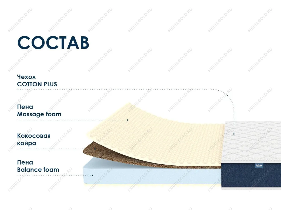 Матрас Практик Чип Ролл Массаж Кокос 90х200 | изображение 1