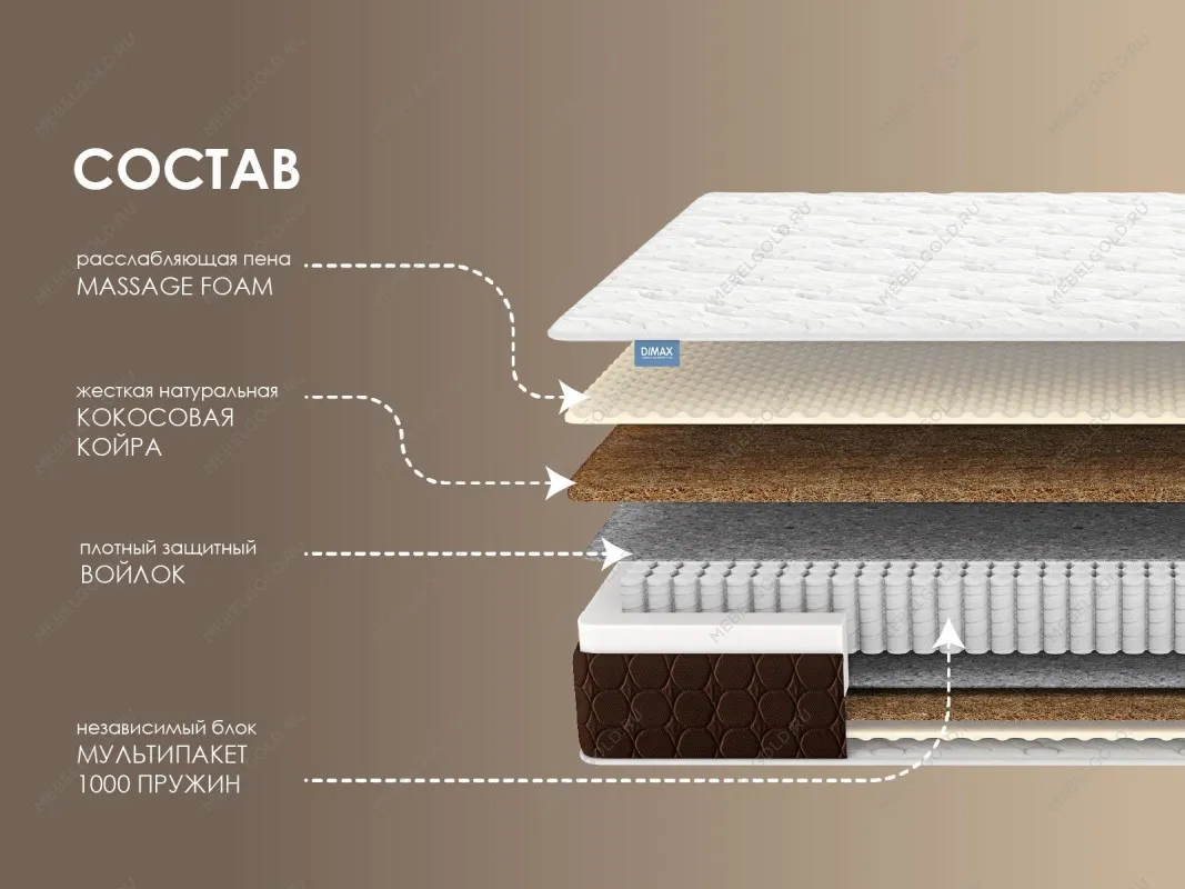 Матрас Мега Лайт хард релакс 140х190 | изображение 1