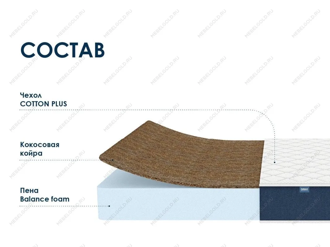 Матрас Практик Чип Ролл 18 кокос 200х190 | изображение 1