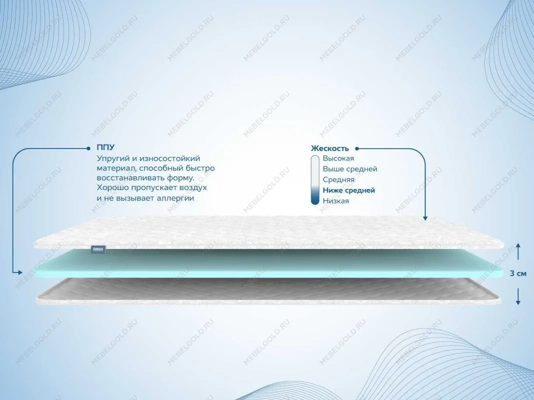 Наматрасник Balance foam 3 см 140х195 | изображение 1