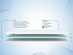 Наматрасник Balance foam 3 см 140х195 | изображение 1