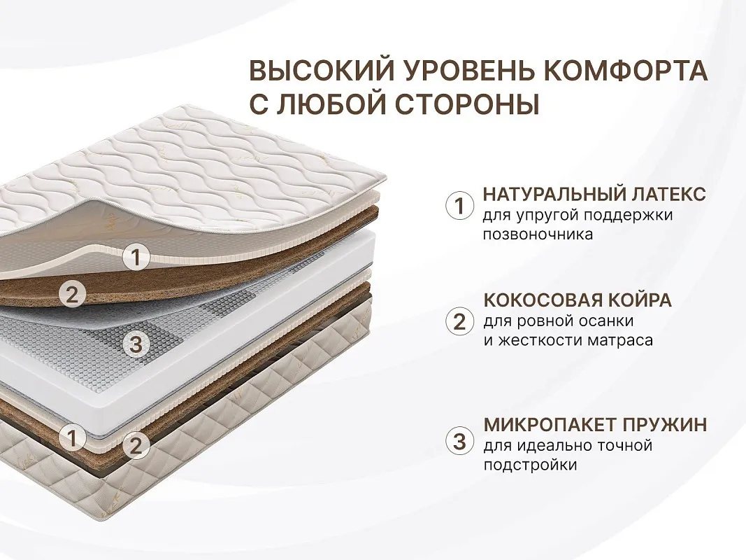 Матрас Микро Ультимэйт 140х200 | изображение 1