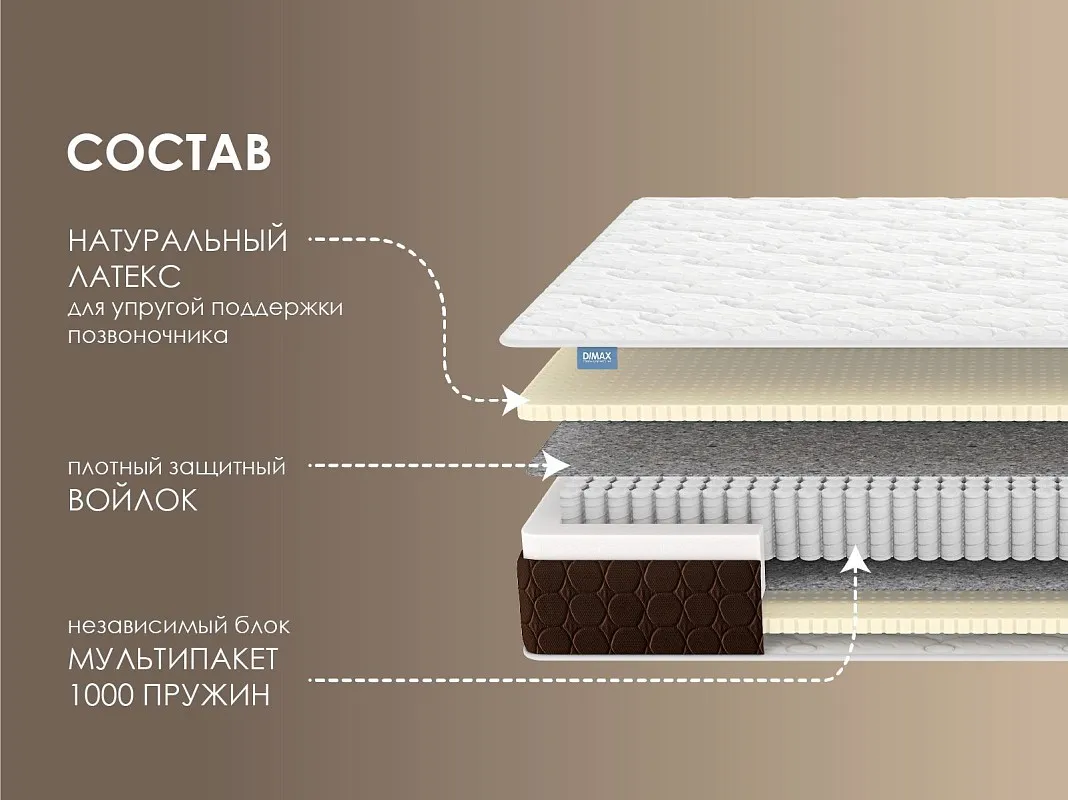 Матрас Мега Софт 120х200 | изображение 1