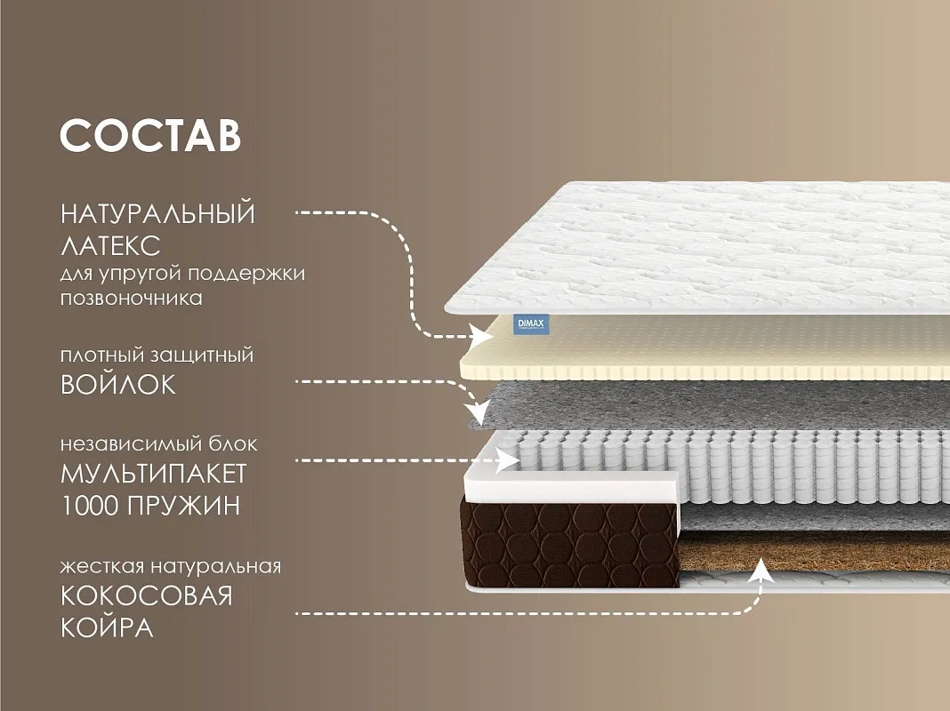 Матрас Мега Софт хард 140х200 | изображение 1
