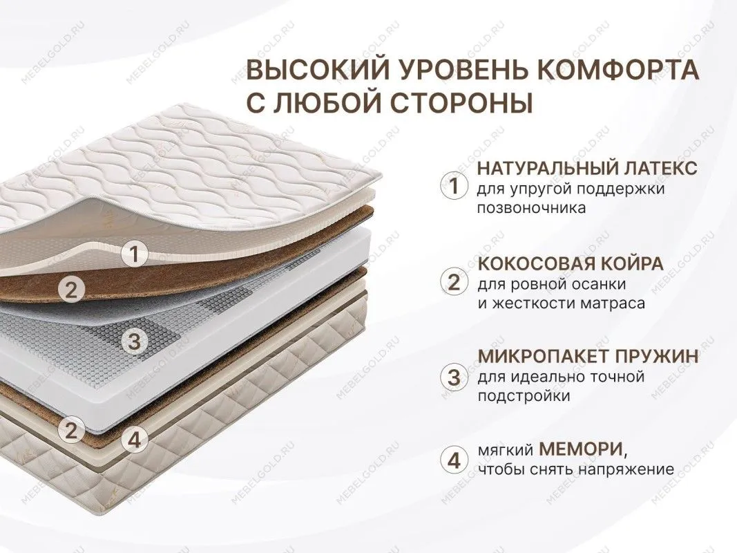 Матрас Микро Медиум Мемо Софт 120х190 | изображение 1