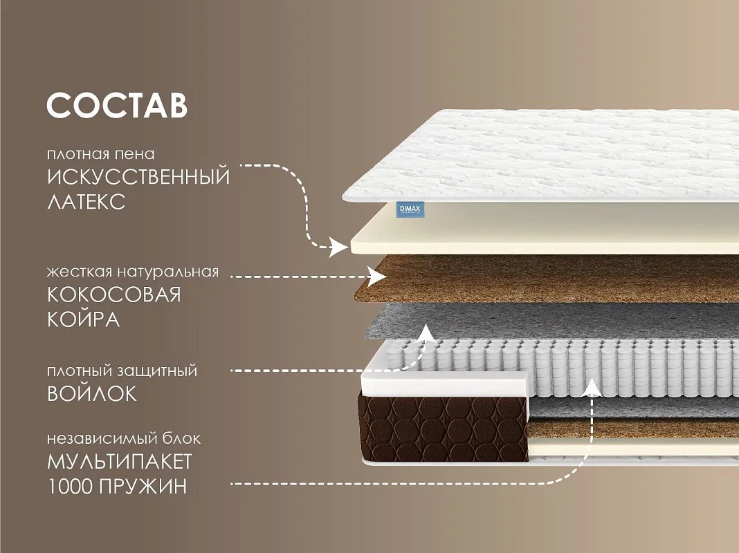 Матрас Мега Медиум лайт 120х200 | изображение 1