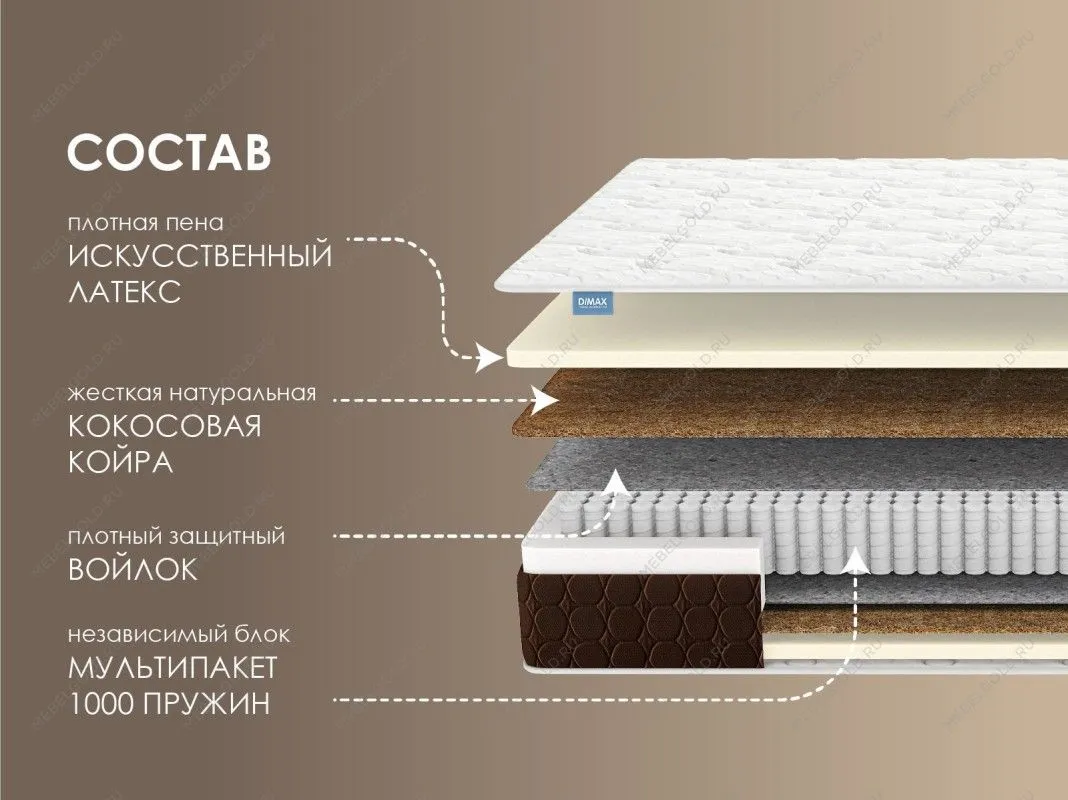 Матрас Мега Медиум лайт 200х190 | изображение 1