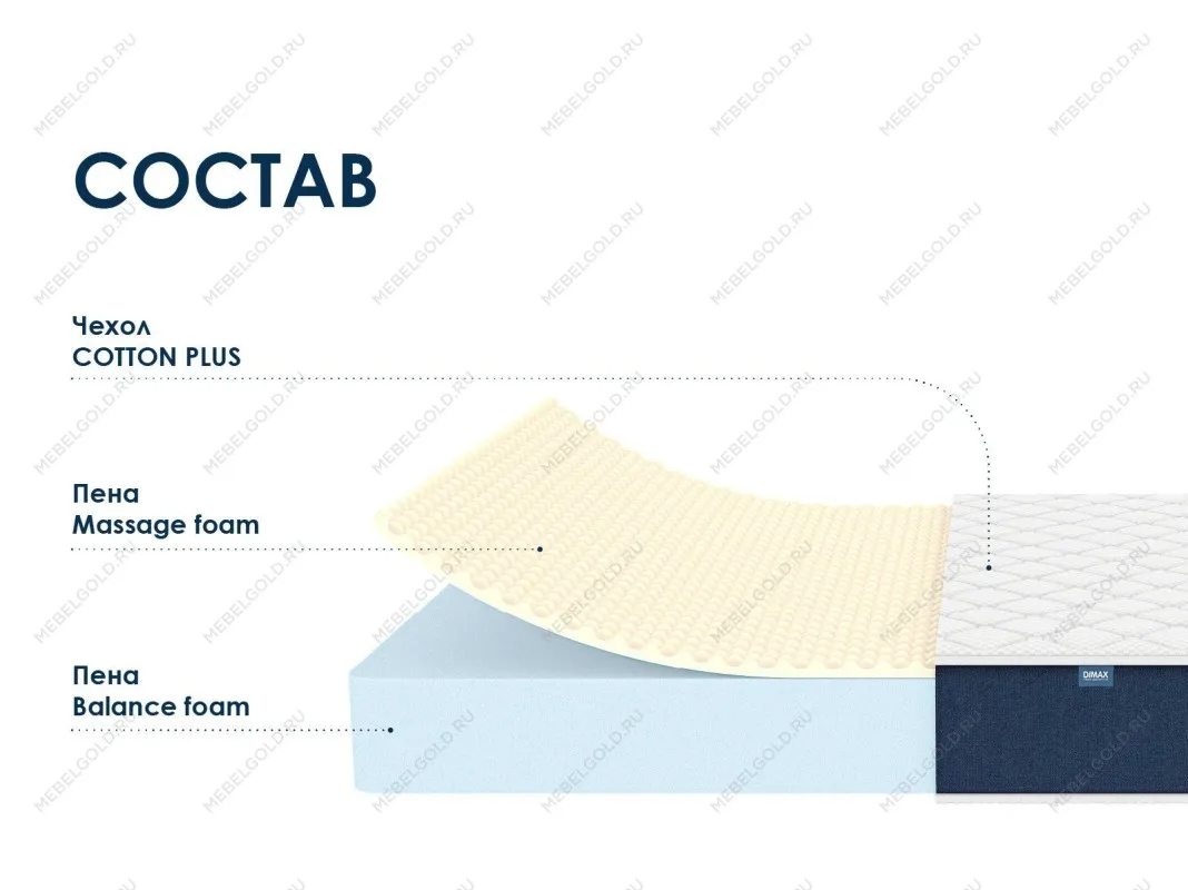 Матрас Практик Чип Ролл 18 массаж 140х190 | изображение 1