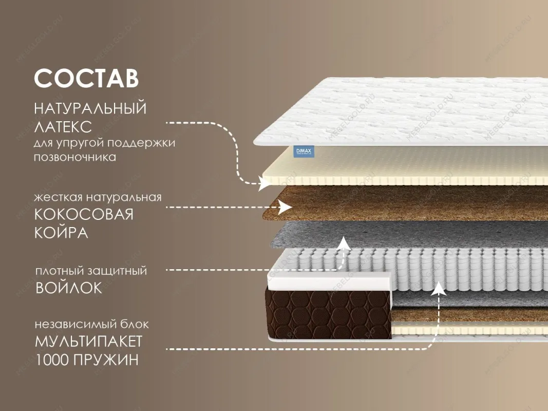 Матрас Мега Медиум 80х190 | изображение 1
