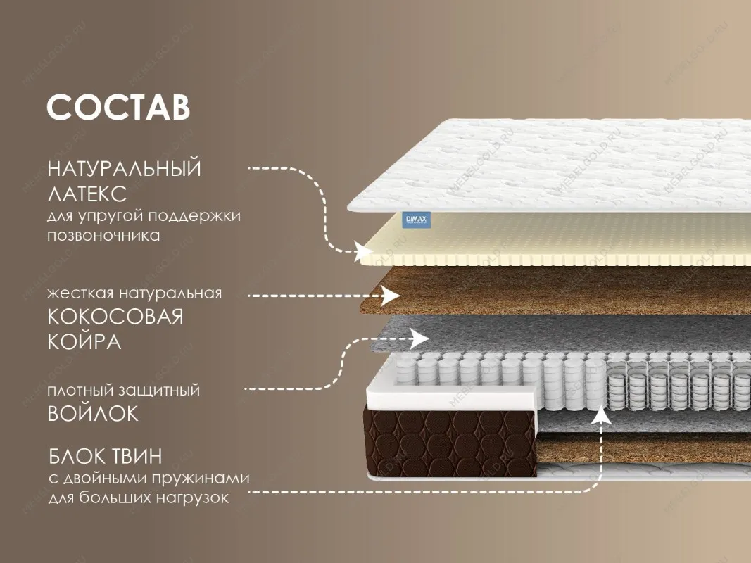 Матрас Твин Медиум хард 120х190 | изображение 1
