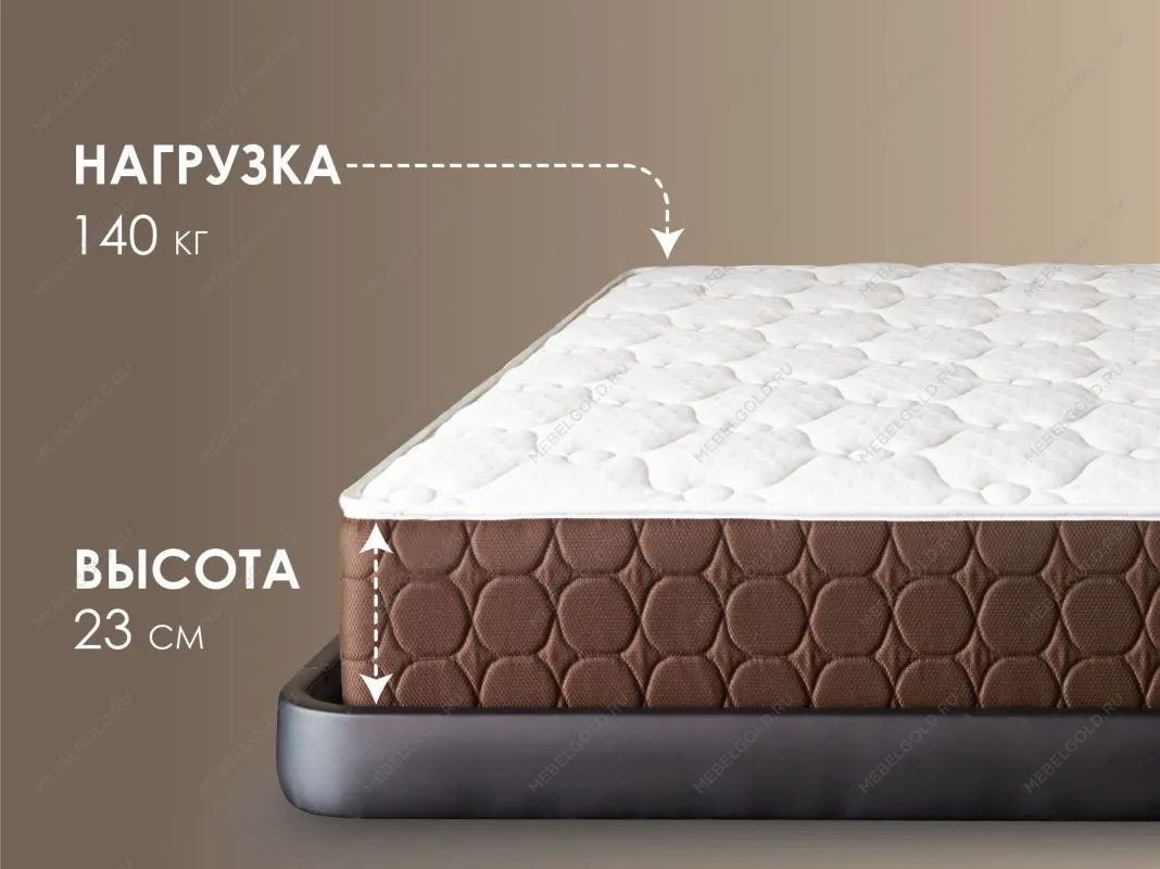 Матрас Мега Медиум лайт 200х190 | изображение 2