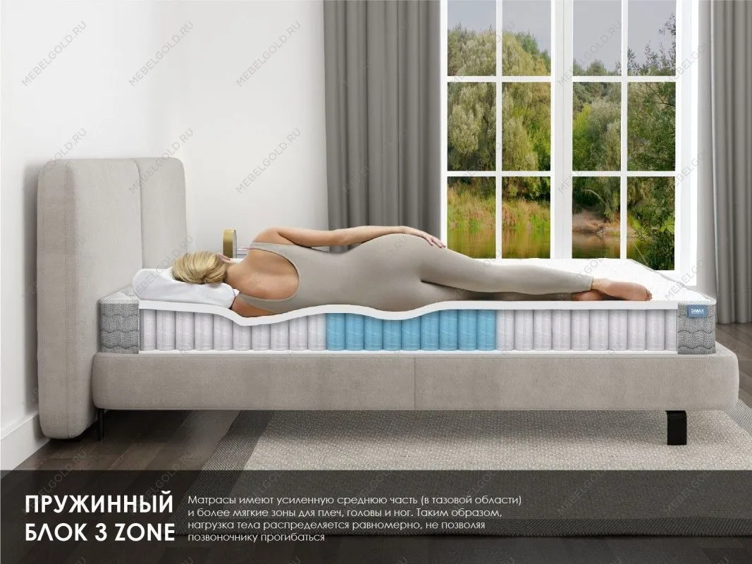 Матрас Комфорт 500 (ОК Базис) (90х190) | изображение 4