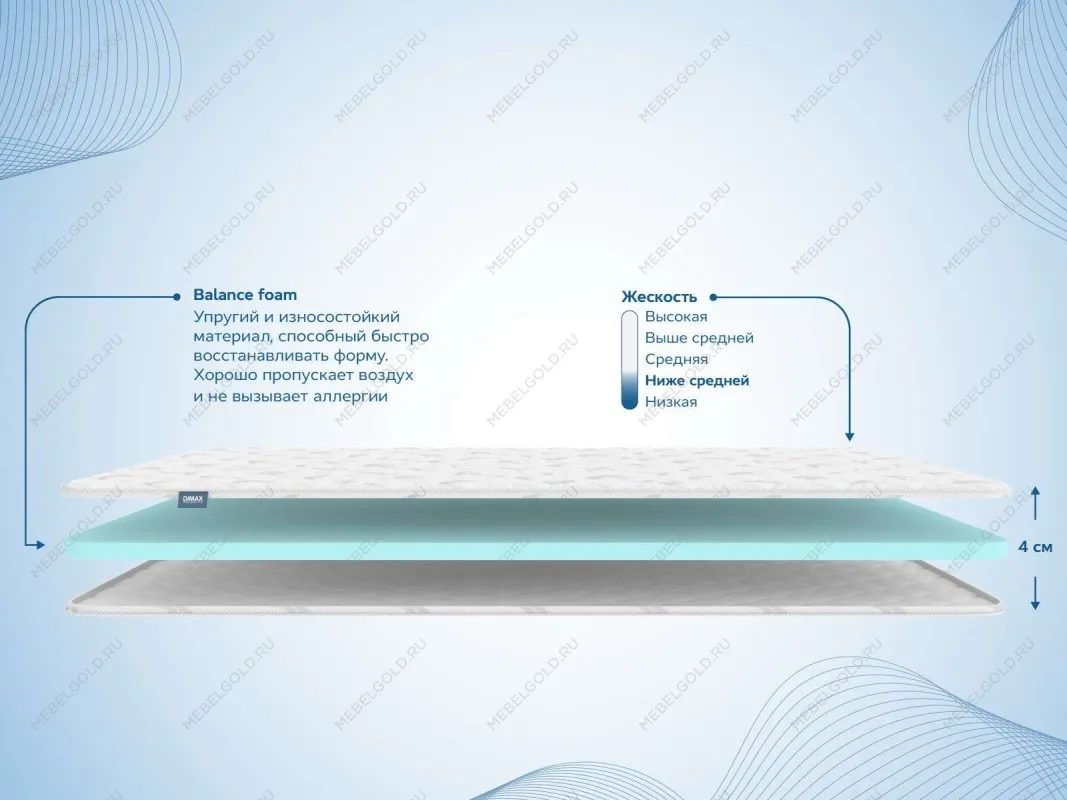 Наматрасник Balance foam 4 см 180х195 | изображение 1