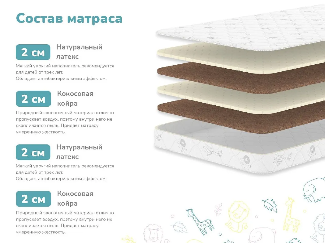 Матрас Супер Соня 80х160 | изображение 1