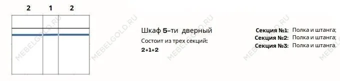 Шкаф Патрисия 5-дверный (2+1+2) с зеркалом крем корень глянец | изображение 2