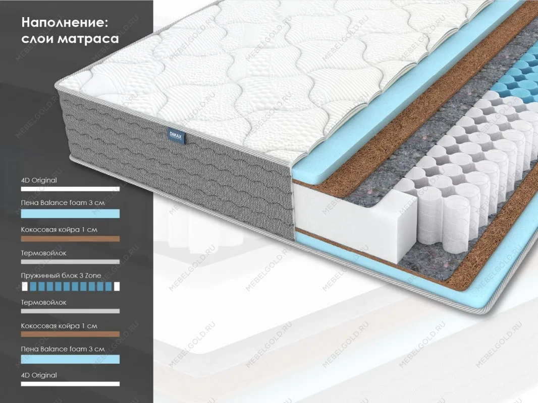 Матрас ОК Медиум лайт 200х190 | изображение 1